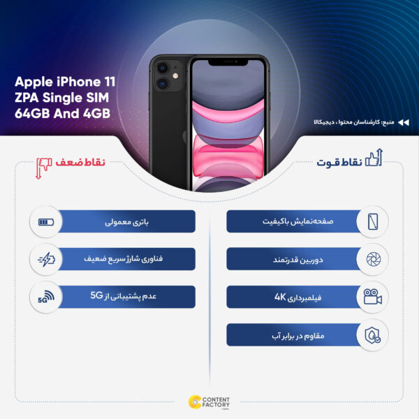 گوشی موبایل اپل مدل iPhone 11 تک سیم‌ کارت ظرفیت 64 گیگابایت و رم 4 گیگابایت - نات اکتیو