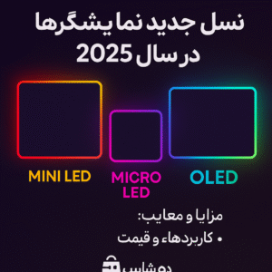 بررسی نسل جدید نمایشگرها در سال ۲۰۲۵ | تحول Mini LED، Micro LED و OLED