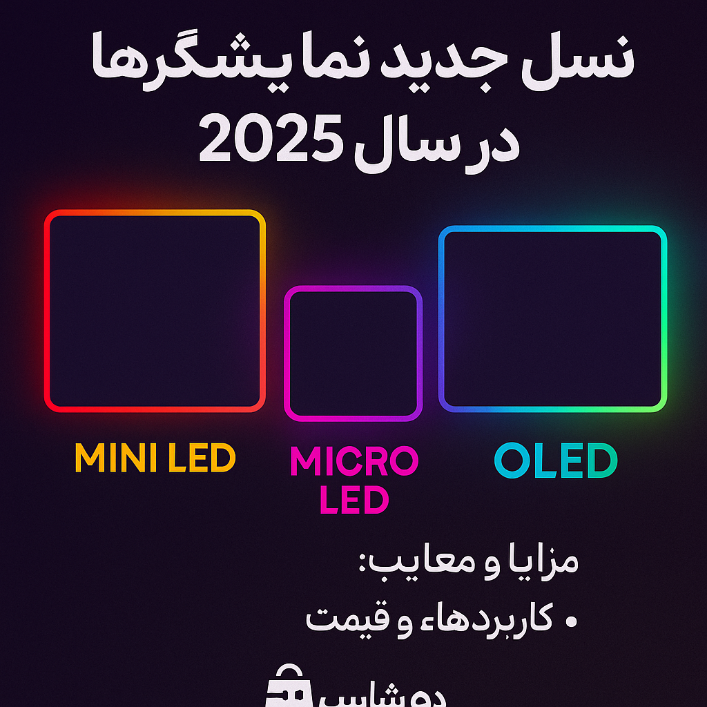 بررسی نسل جدید نمایشگرها در سال ۲۰۲۵ | تحول Mini LED، Micro LED و OLED